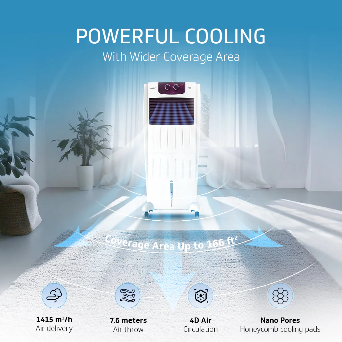 Arido R35 H-N Room Air Cooler - Image 4