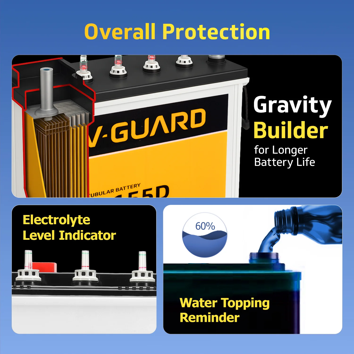 Smart Pro 1200 S Solar Inverter + VT 155D Battery Combo for Home, Office & Shops - Image 7