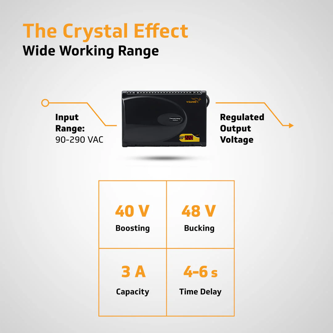 V-Guard Crystal Plus Smart TV Stabilizer with Digital Display | Applicable for Smart TVs up to 140 cm (55) + Set Top Box + Home Theatre System/Gaming Console | 3 Ampere Capacity | Black - Image 6