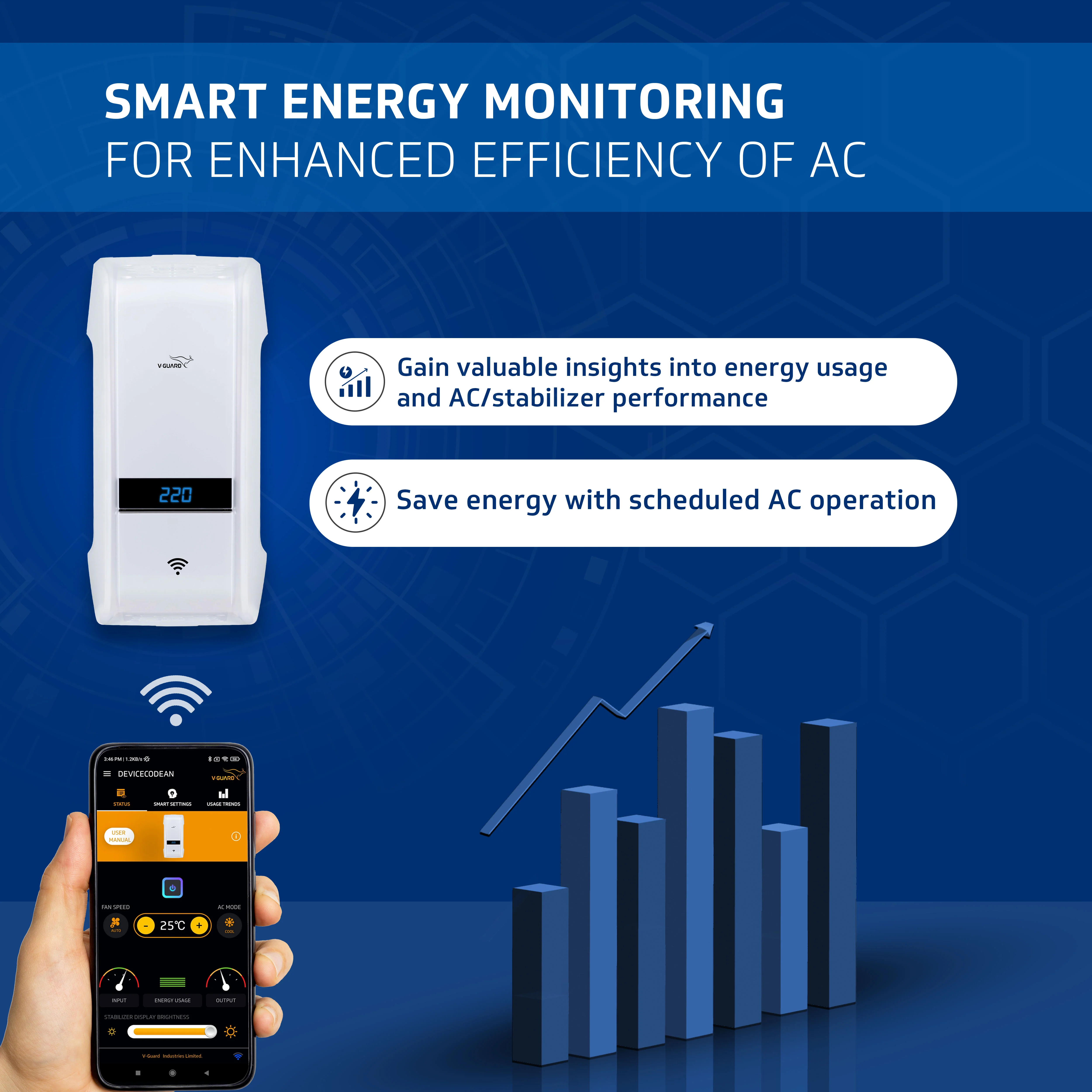 Denor iD4 3040 SMART AC Stabilizer for 1.5 ton Inverter AC (Working Range 150V-280V) - Image 4