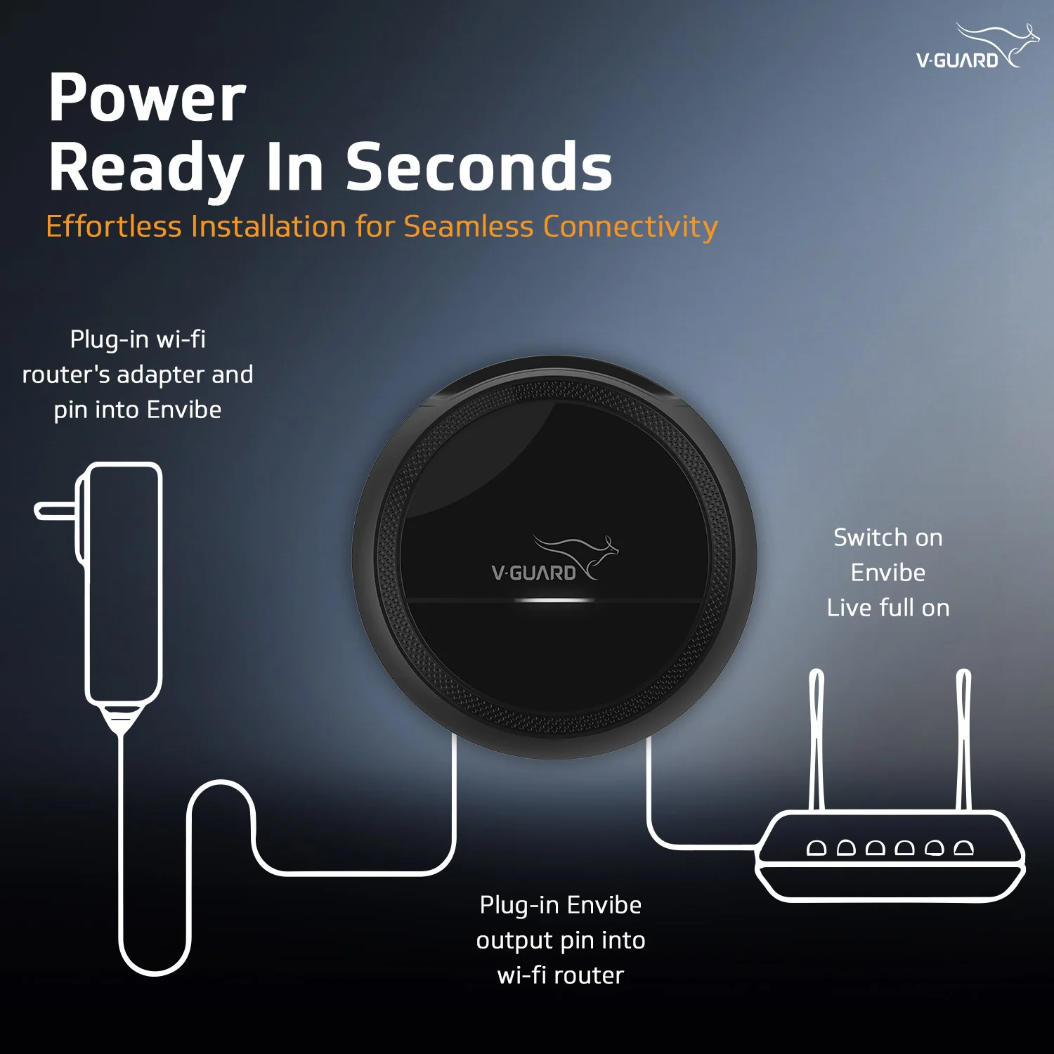 V-Guard Envibe Router UPS | Mini UPS for 12 V Wi-Fi Router | 1 Year Warranty - Image 4