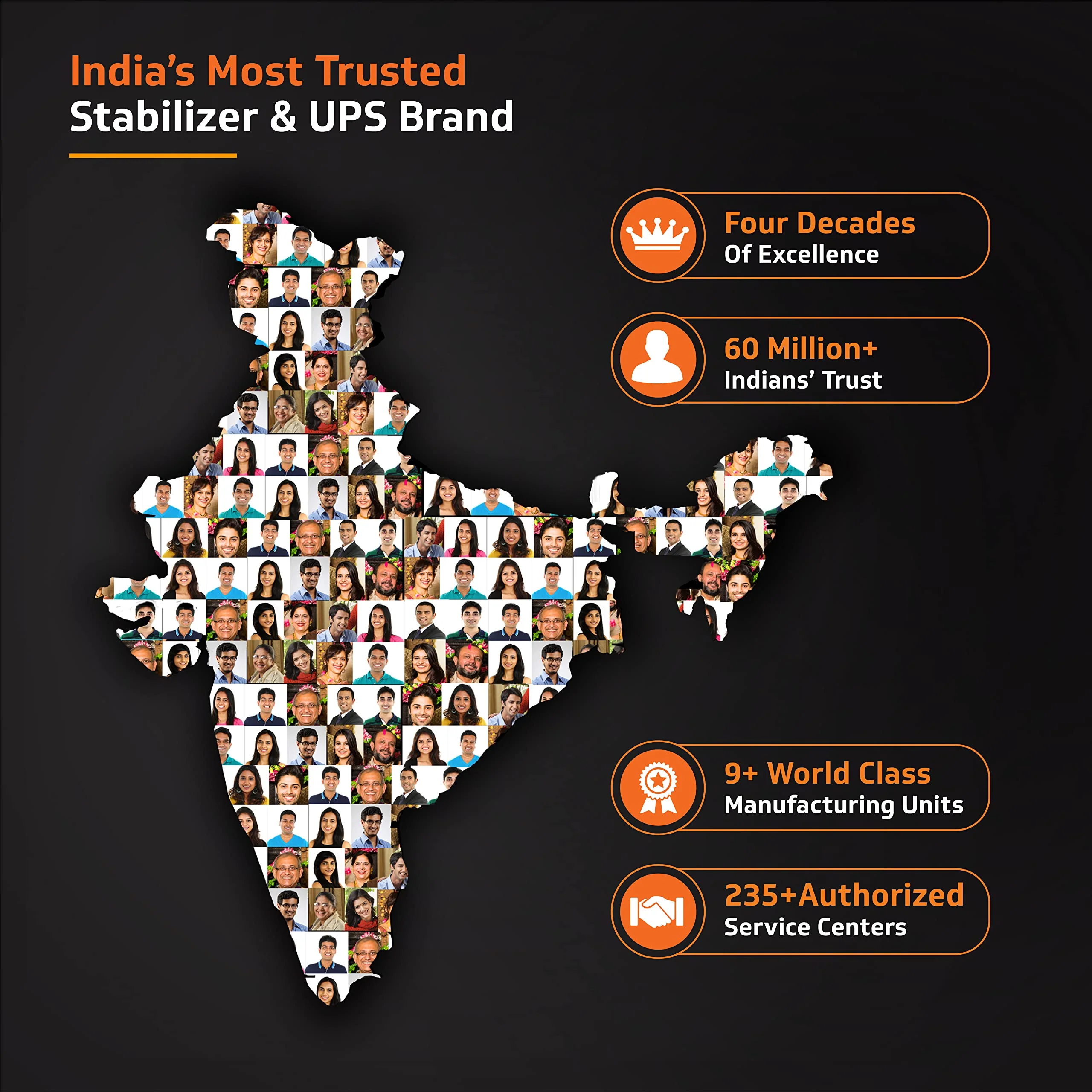 V-Guard Envibe Router UPS | Mini UPS for 12 V Wi-Fi Router | 1 Year Warranty - Image 9