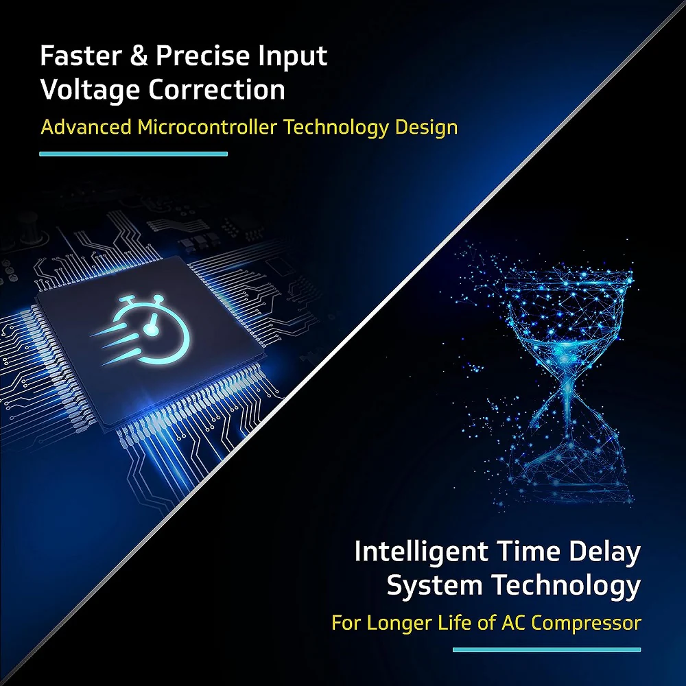 iD4 Dura 2040 with Digital Display for 1.5 Ton Inverter A.C - Image 3