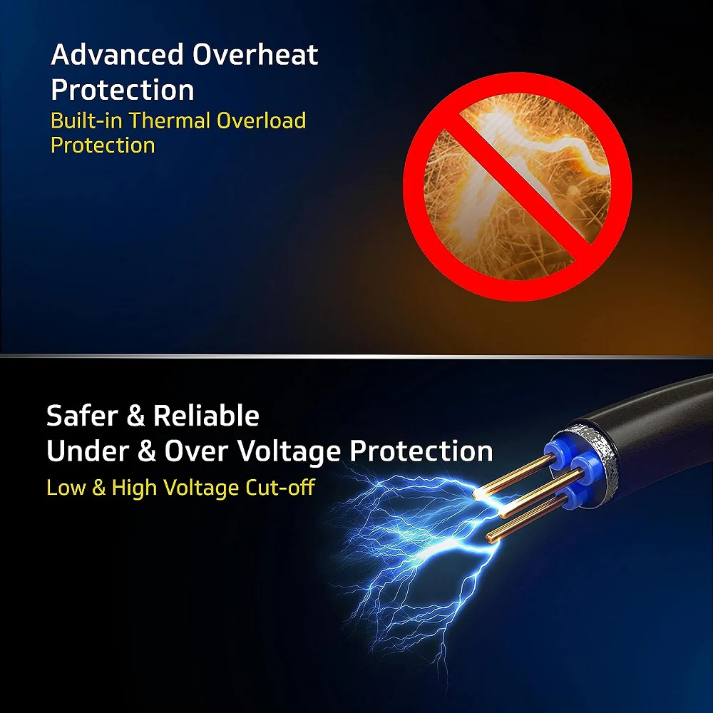 iD4 Dura 2040 with Digital Display for 1.5 Ton Inverter A.C - Image 4