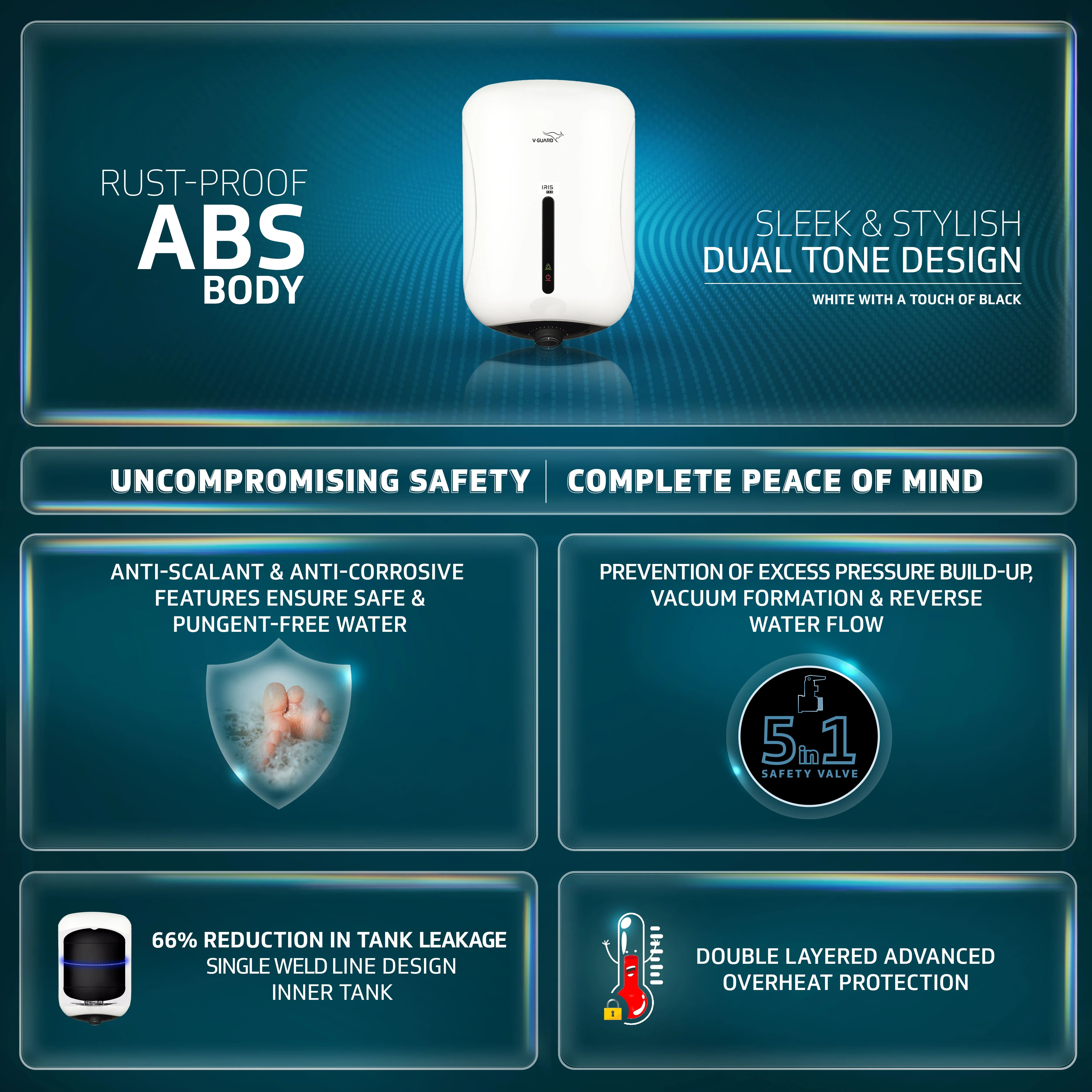 Iris Pro Geyser 25 Litre Water Heater for Home with Rust-Proof ABS Body - Image 4