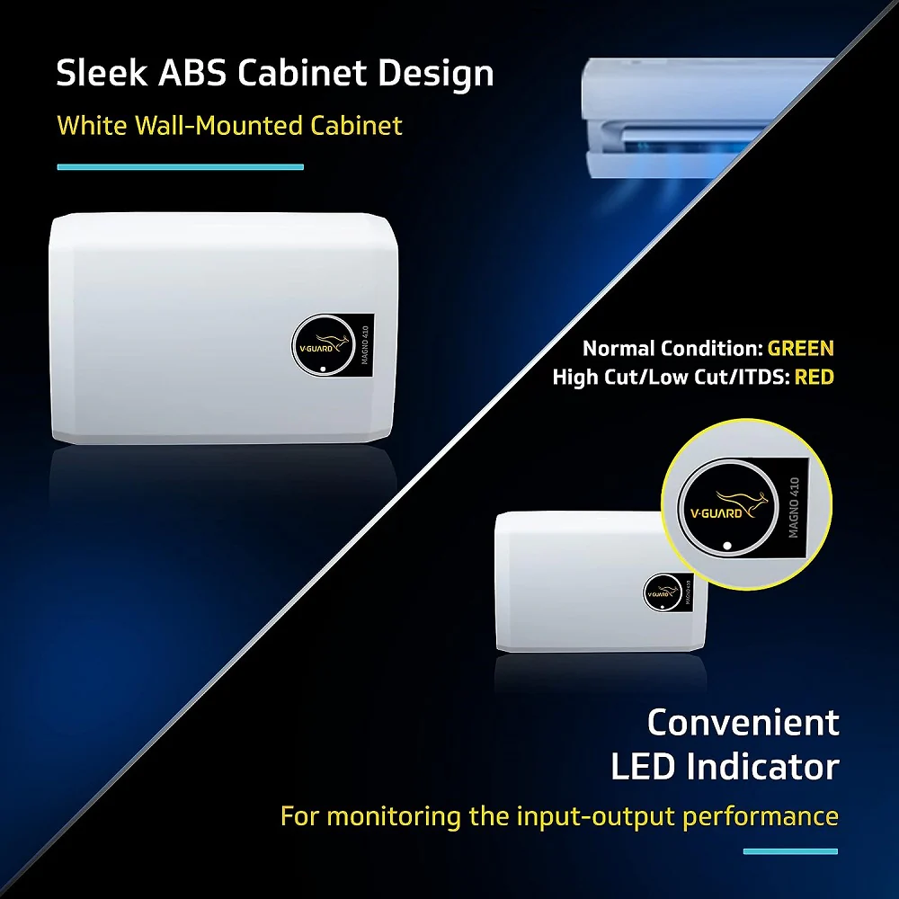 Magno 410 AC Stabilizer for 1.5 ton AC (Working Range 170-270V) - Image 4