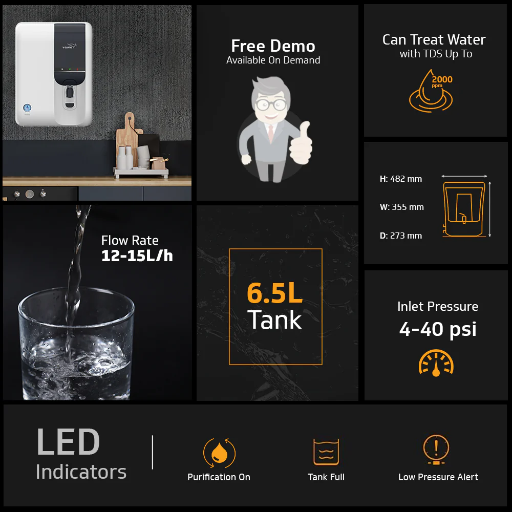 Rejive RO UF Water Purifier with Mineral Health Charger, 7 Stage Purification, Suitable for Water with TDS up to 2000 ppm - Image 9