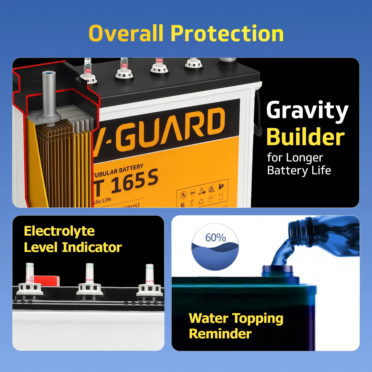 Smart Pro 1200 S Solar Inverter + VT 165S Battery combo for Home, Office & Shops - Image 7