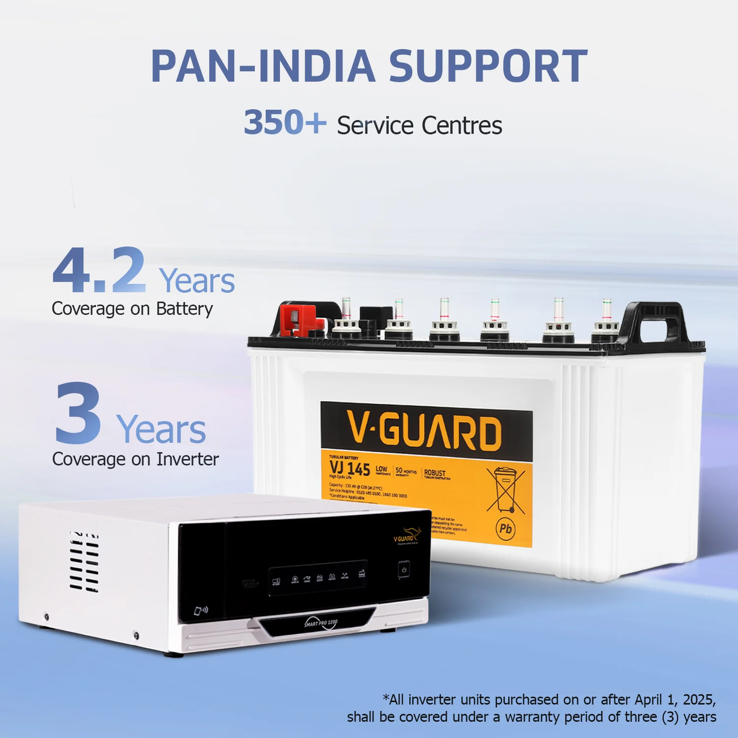 Smart Pro 1200 Inverter + VJ 145 Battery Combo for Home, Office & Shops - Image 8