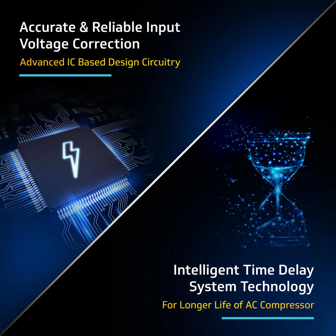 Trior i4 2040 Voltage Stabilizer - Image 3