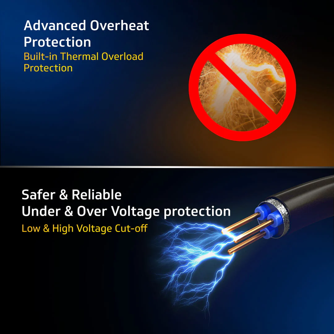 Trior i4 2040 Voltage Stabilizer - Image 4