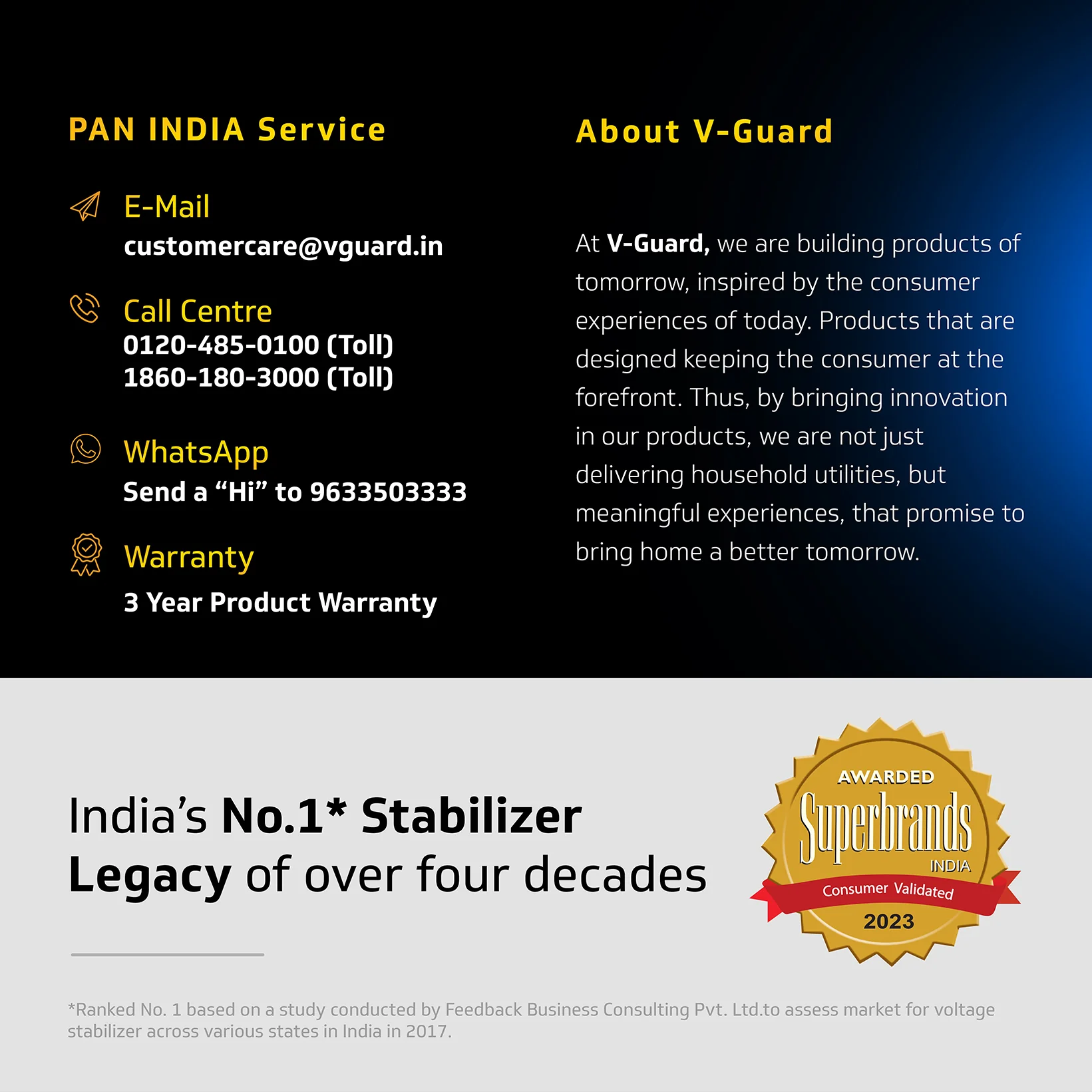 Trior i500 AC Stabilizer for Up to 2 Ton Inverter AC (Analog Display) - Image 5