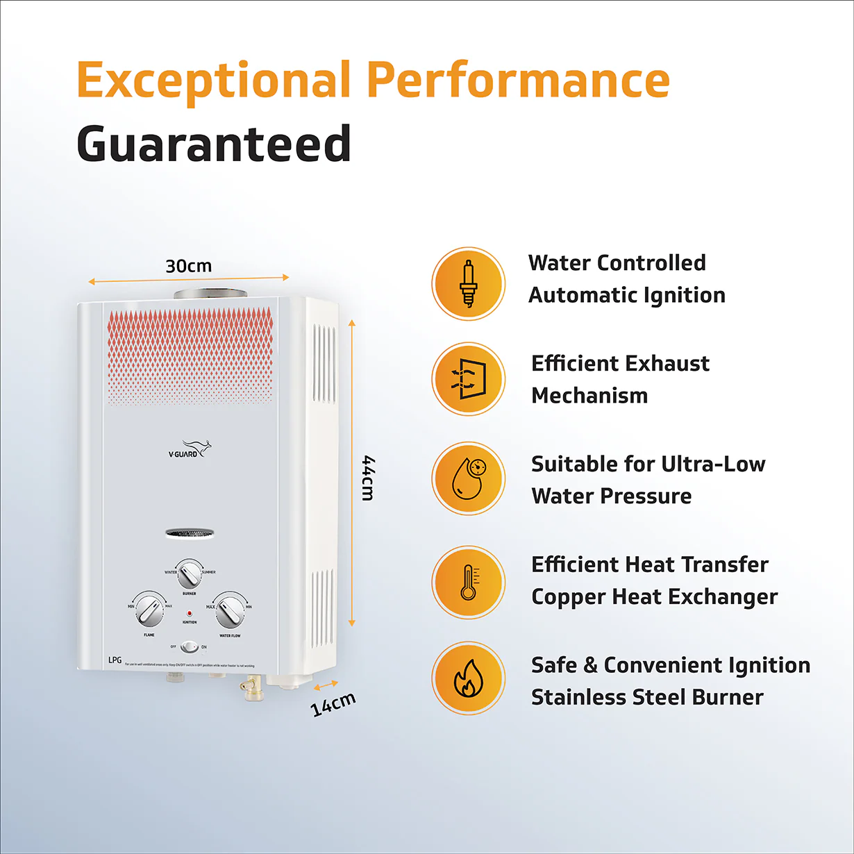 V-Guard Brio 6 Litre LPG Gas Geyser for Bathroom | 9-Layer Advanced Safety | Summer-Winter Mode | Flame & Water Control Knob | Child Safety Lock | White - Image 3
