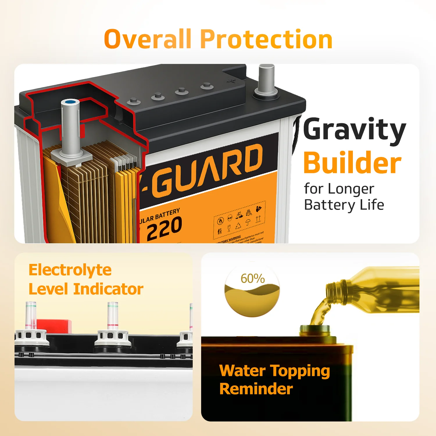 V-Guard Inverter & Battery Combo (1150 Pure Sine Wave 1000VA/12V Inverter, VT 220 (205 Ah Tall Tubular Battery) for Home, Office & Shops - Image 7