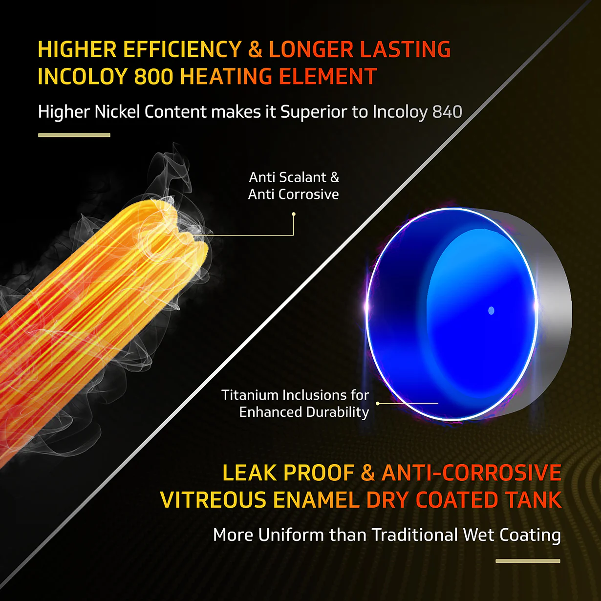 V-Guard Luxecube Avo Geyser 25 Ltr Water Heater | Up to 38% More Hot Water with Advanced Thermocline Technology | 5 Star Rating | 7 Year Tank Warranty from V-Guard | Luxe Glow Illumination | White - Image 4