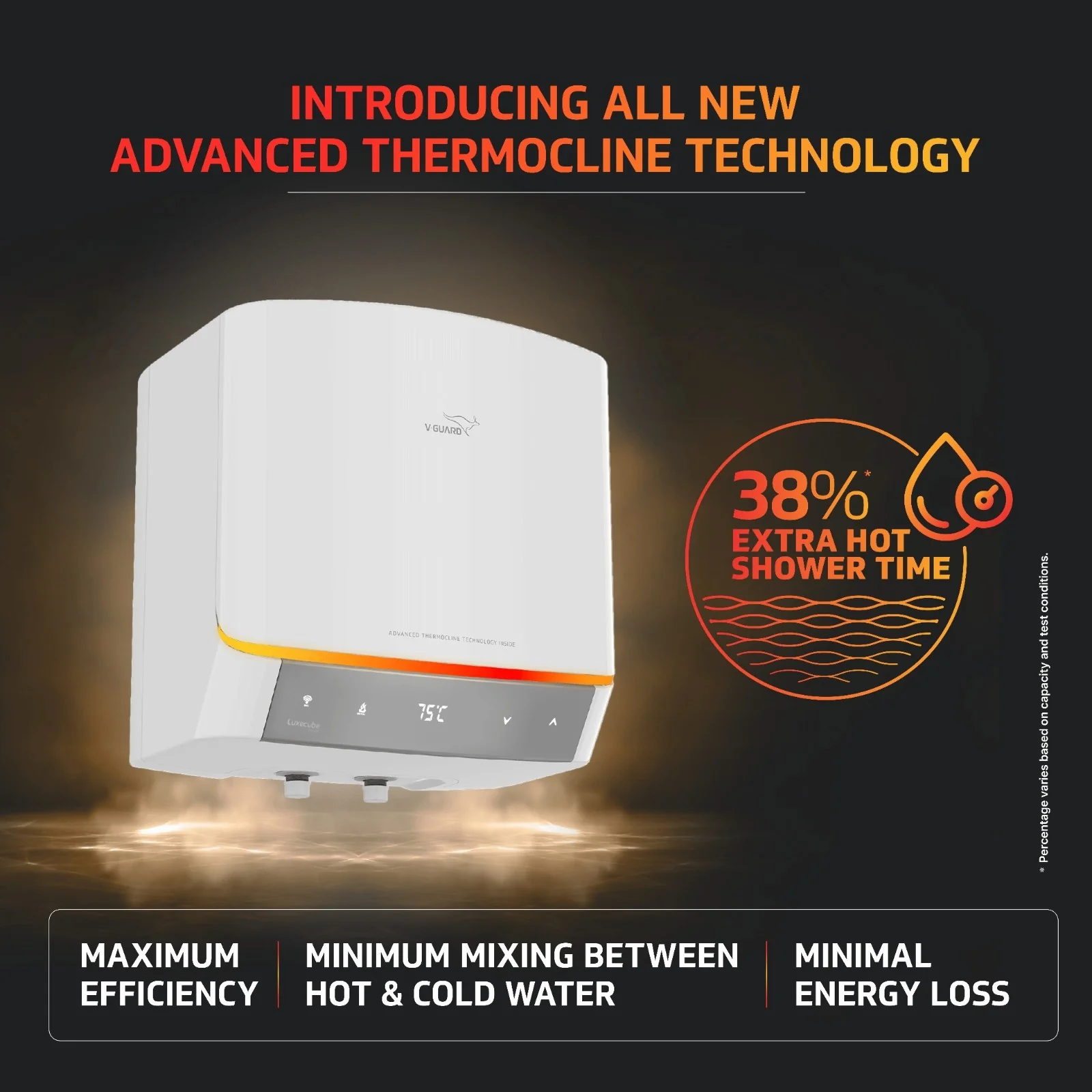 V-Guard Luxecube Avo Smart 15 Litre Geyser | Up to 38% More Hot Water | Dynamic Luxe Glow Pro Illumination | BEE 5 Star Rating | 3 Year Product & 10 Year Tank Warranty from V-Guard | White - Image 3