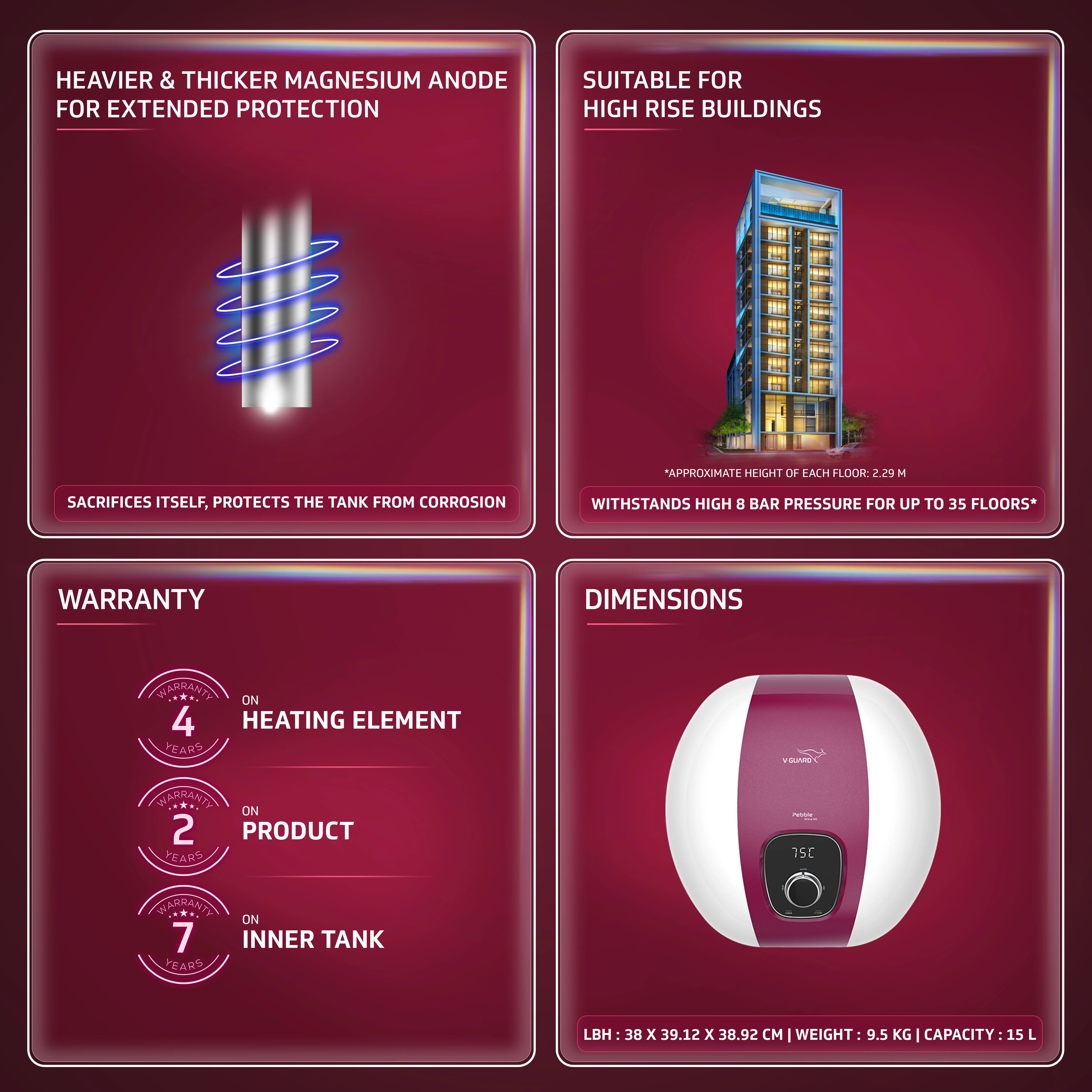 V-Guard Pebble Shine DG 15 Litre Water Heater Geyser with Digital Display | BEE 5 Star Rating | Free PAN India Installation & Connection Pipes - Image 10