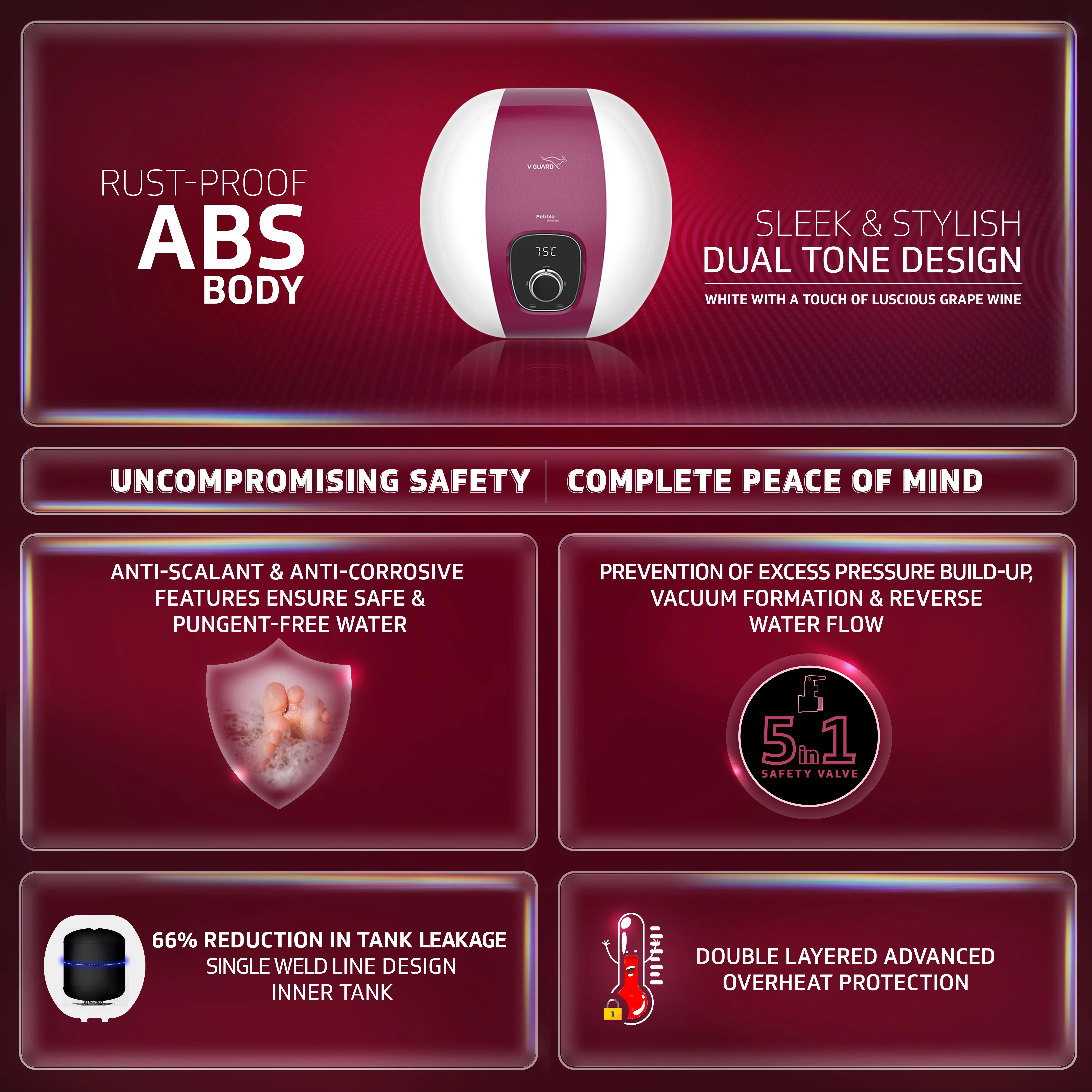 V-Guard Pebble Shine DG 15 Litre Water Heater Geyser with Digital Display | BEE 5 Star Rating | Free PAN India Installation & Connection Pipes - Image 9