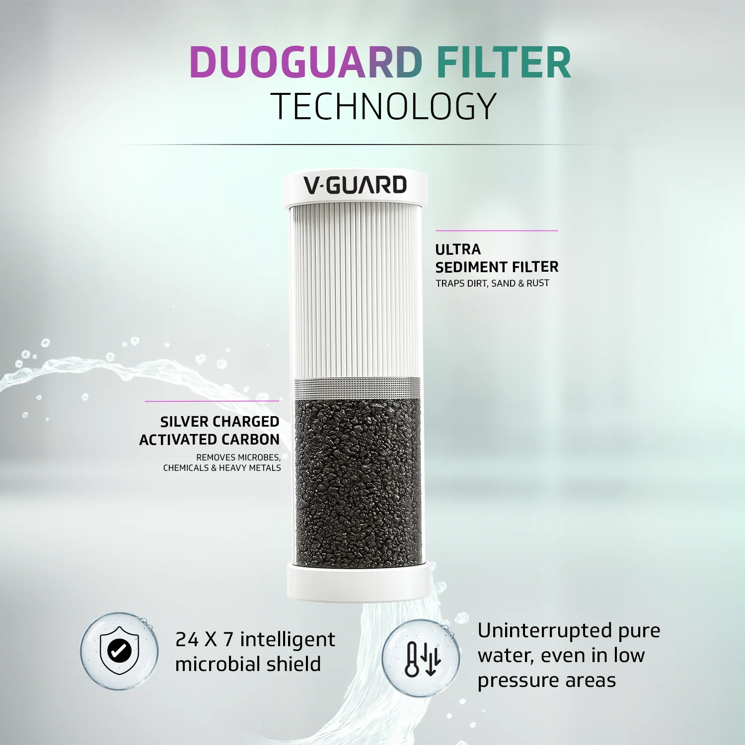 V-Guard Rejive 2X RO UV UF Alkaline Water Purifier | No Service Cost for 2 Years: True Unconditional Warranty | 9 Stage | Triple Powered Alkaline Health Charger | 6.5 L - Image 4