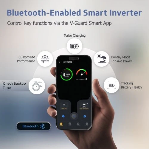 Smart Pro 1200 Inverter + VJ 145 Battery Combo for Home, Office & Shops - Image 3