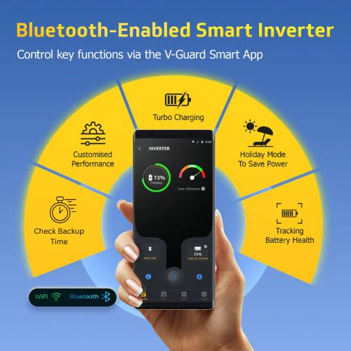 Smart Pro 1200 S Solar Inverter + VT 155D Battery Combo for Home, Office & Shops - Image 3