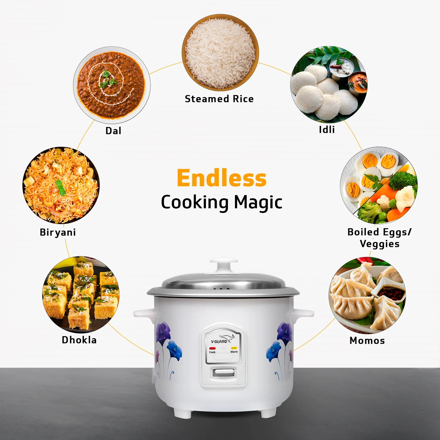 V-Guard VRC 1.0 C 1-Litre Electric Rice Cooker with 400 W Power, 2 Pots, Spatula, Rice Separator | 2-Year Product & 5-Year Heating Plate Coverage by V-Guard | Automatic Cooking with Double-Layer Body - Image 4