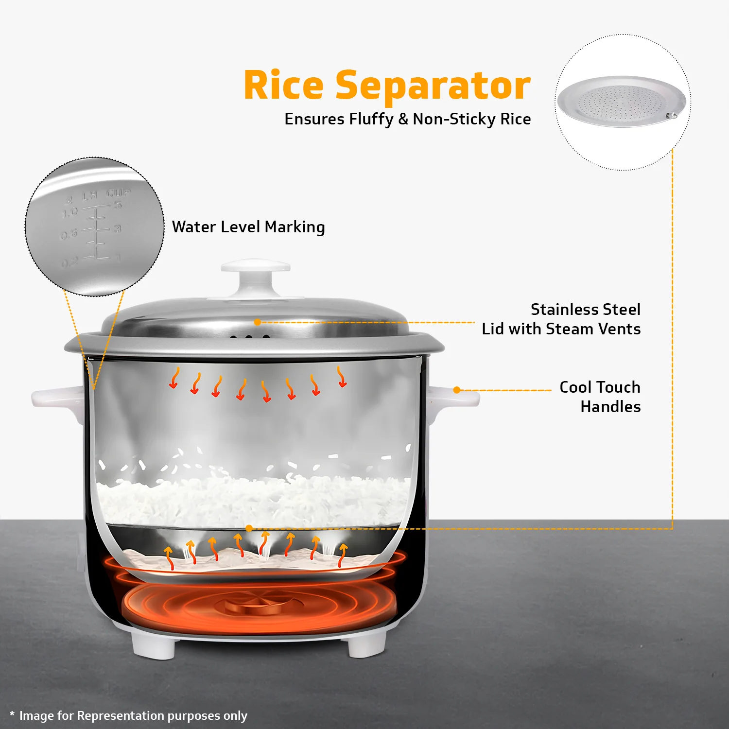 V-Guard VRC 1.0 C 1-Litre Electric Rice Cooker with 400 W Power, 2 Pots, Spatula, Rice Separator | 2-Year Product & 5-Year Heating Plate Coverage by V-Guard | Automatic Cooking with Double-Layer Body - Image 6