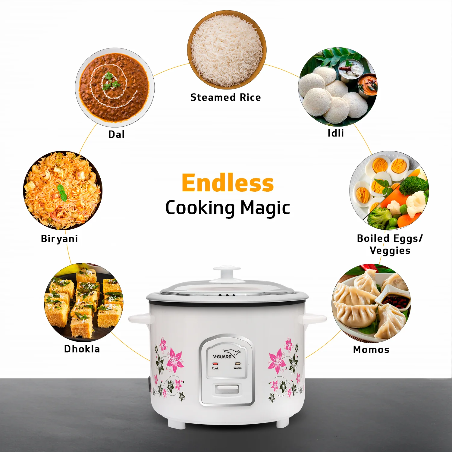 V-Guard VRC 1.8-Litre Electric Rice Cooker with 700 W Power, 2 Pots, Spatula, Rice Separator | 2-Year Product & 5-Year Heating Plate Coverage by V-Guard | Automatic Cooking with Double-Layered Body & Cool Touch Handles - Image 4