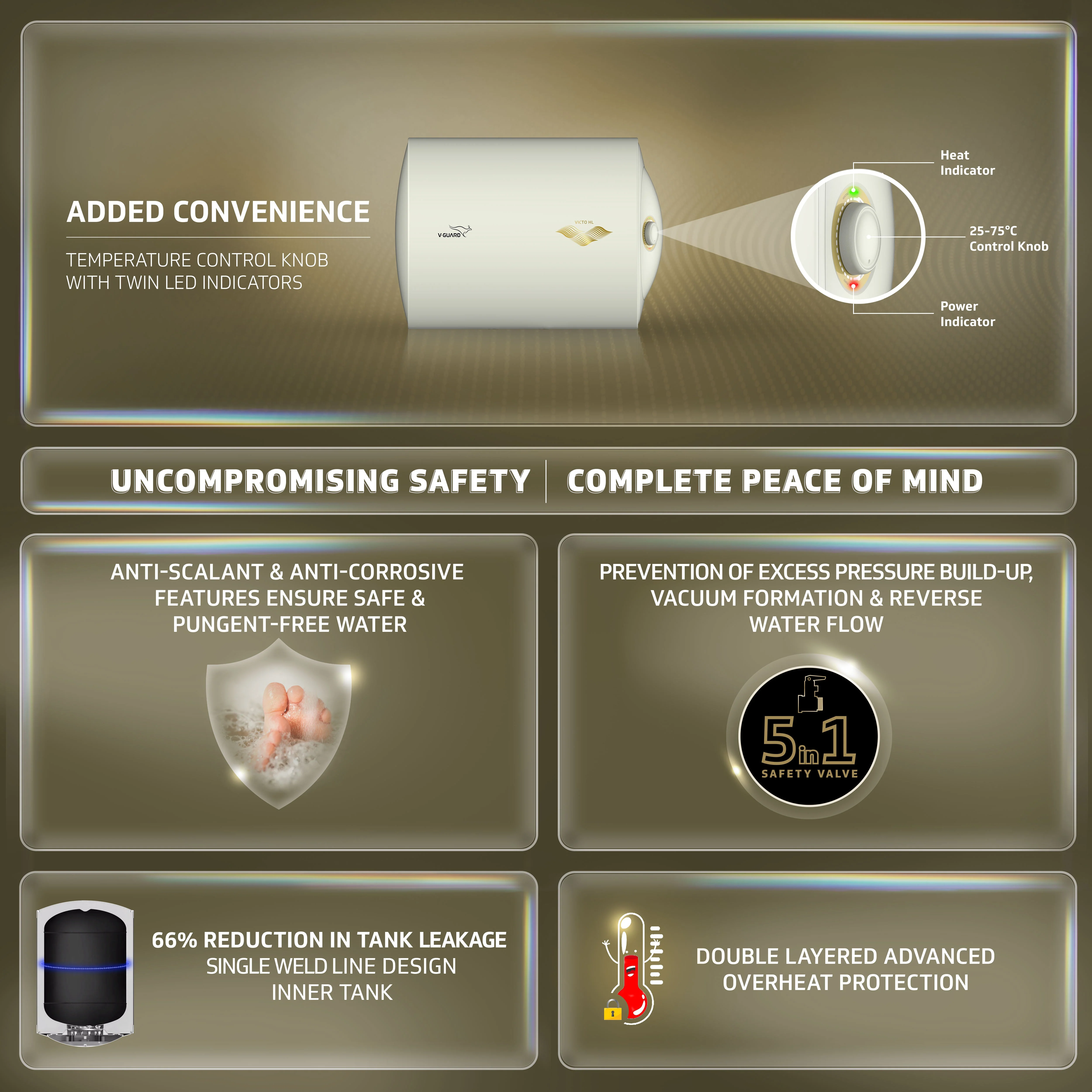 Victo HL 15 L Horizontal Water Heater - Image 4