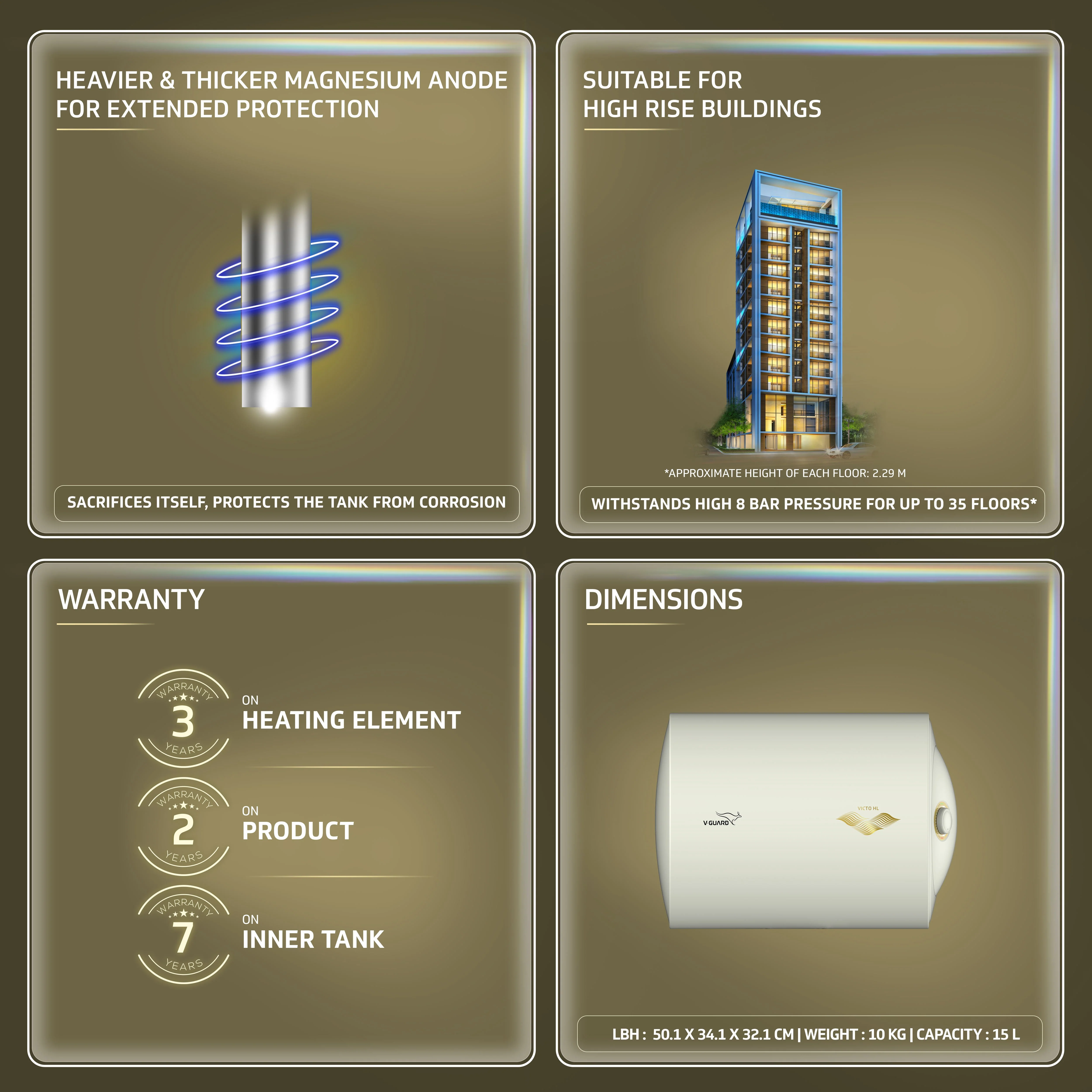 Victo HL 15 L Horizontal Water Heater - Image 5