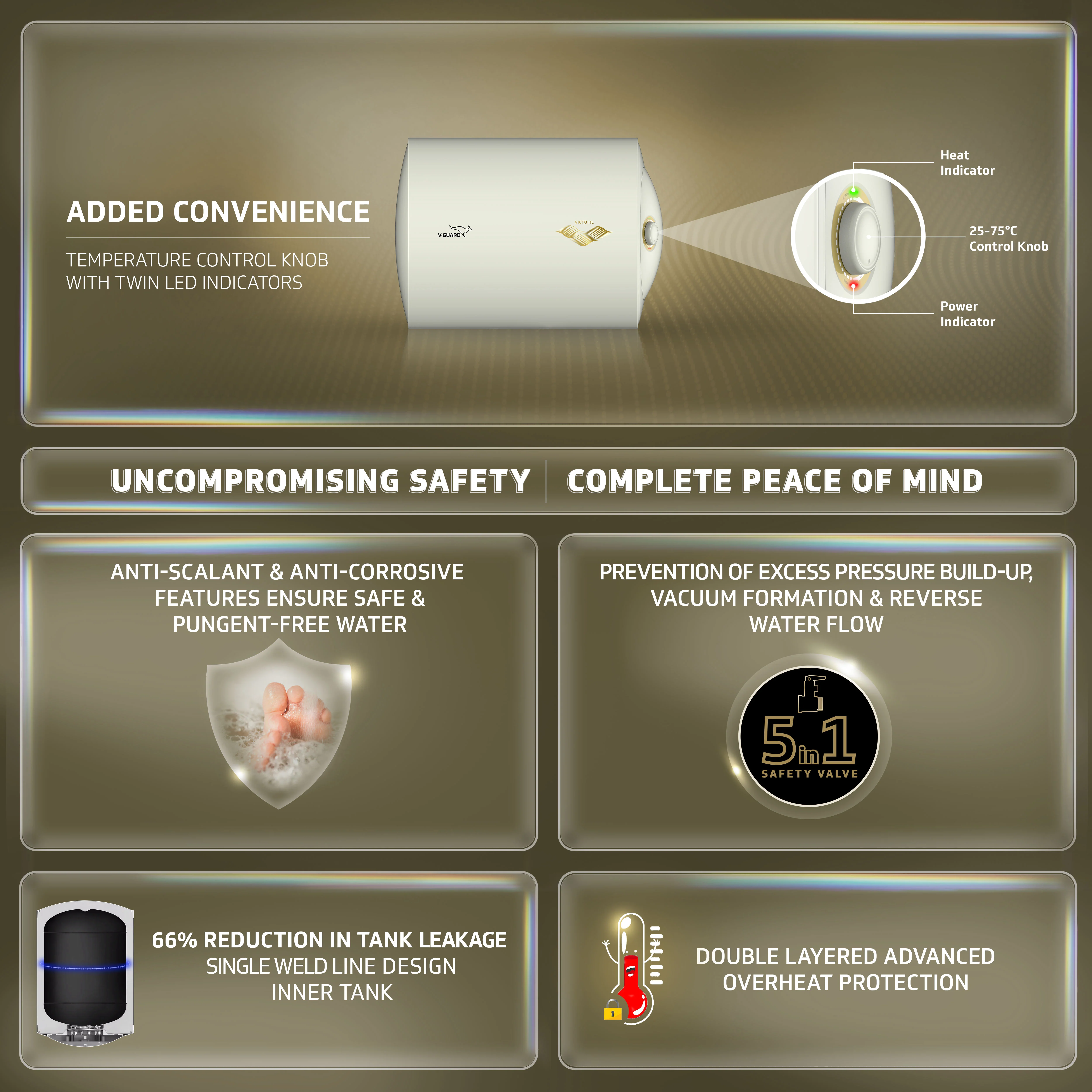 Victo HL 15 L Horizontal Water Heater - Image 9