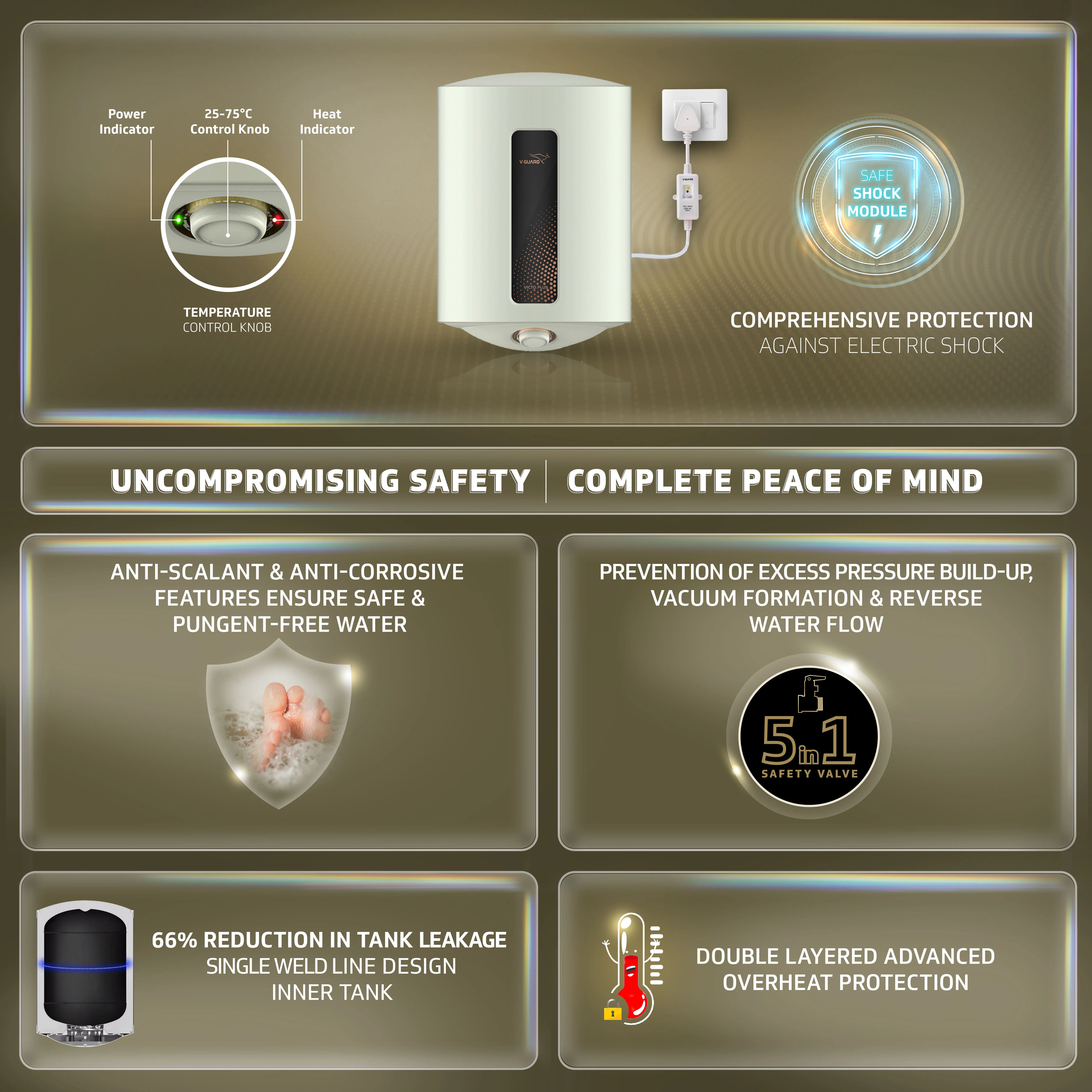 Victo Plus 10 L Water Heater with Safe Shock Module - Image 5