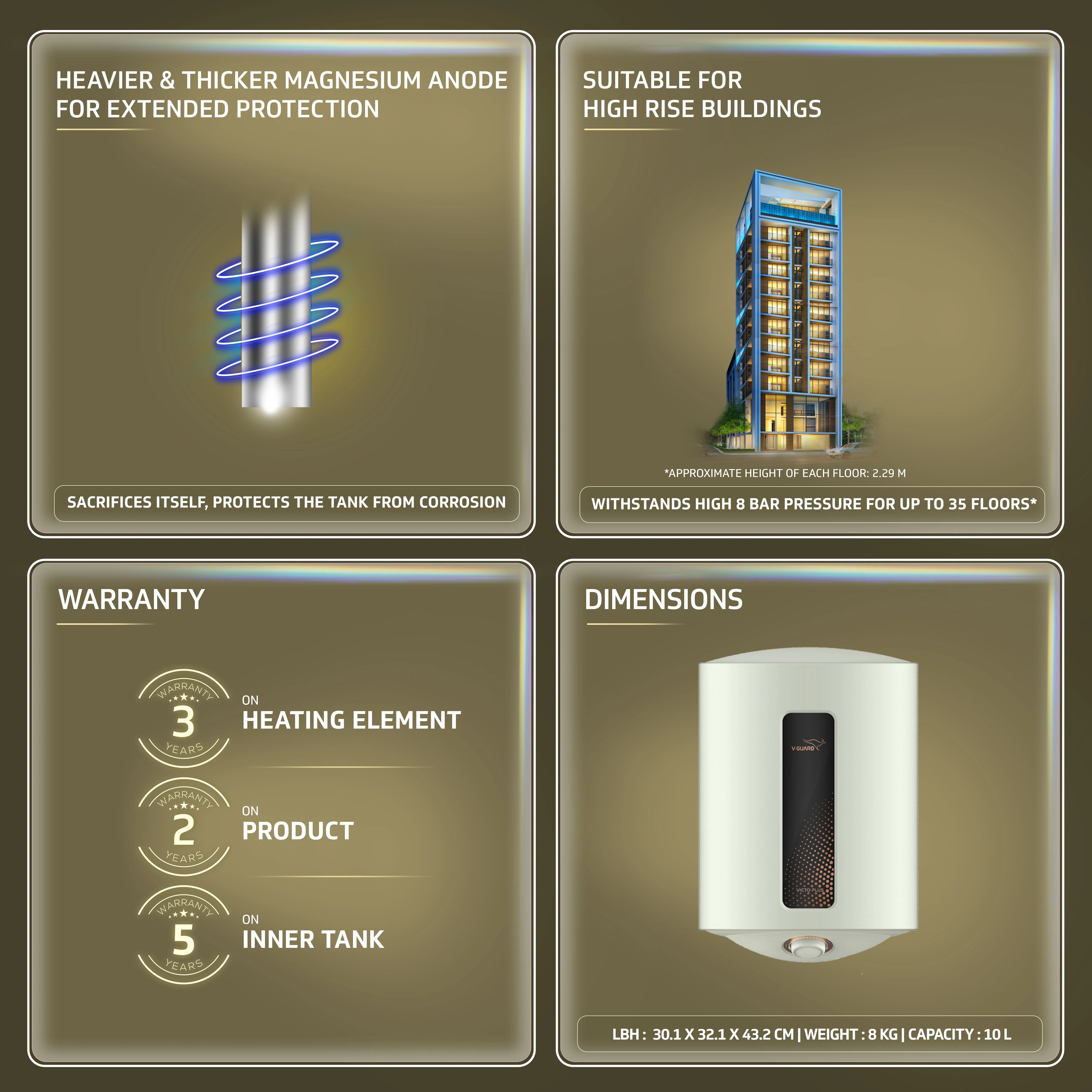 Victo Plus 10 L Water Heater with Safe Shock Module - Image 6