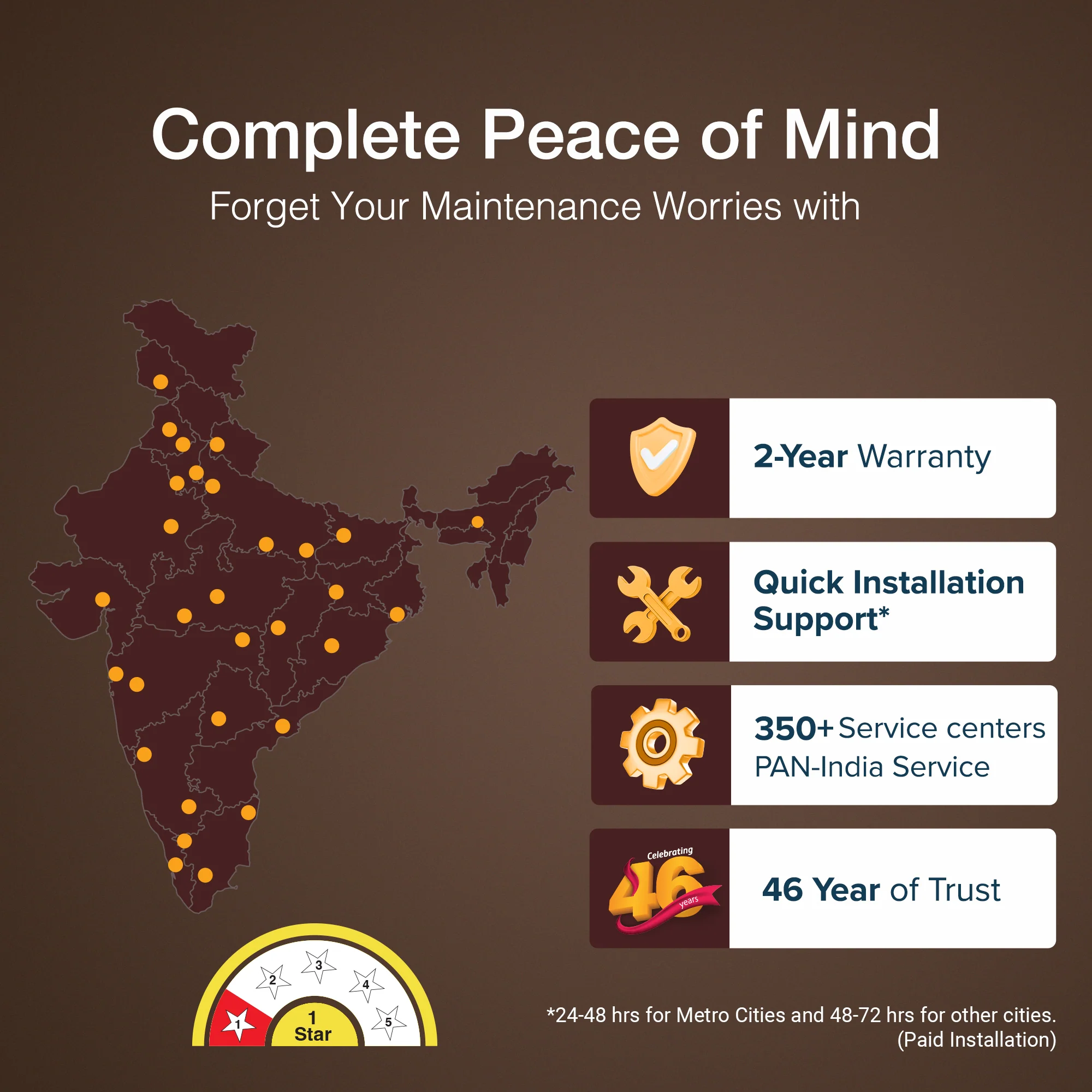 Windle Pro AS High-Speed Ceiling Fan for Home 60 cm, Cherry Brown - Image 6