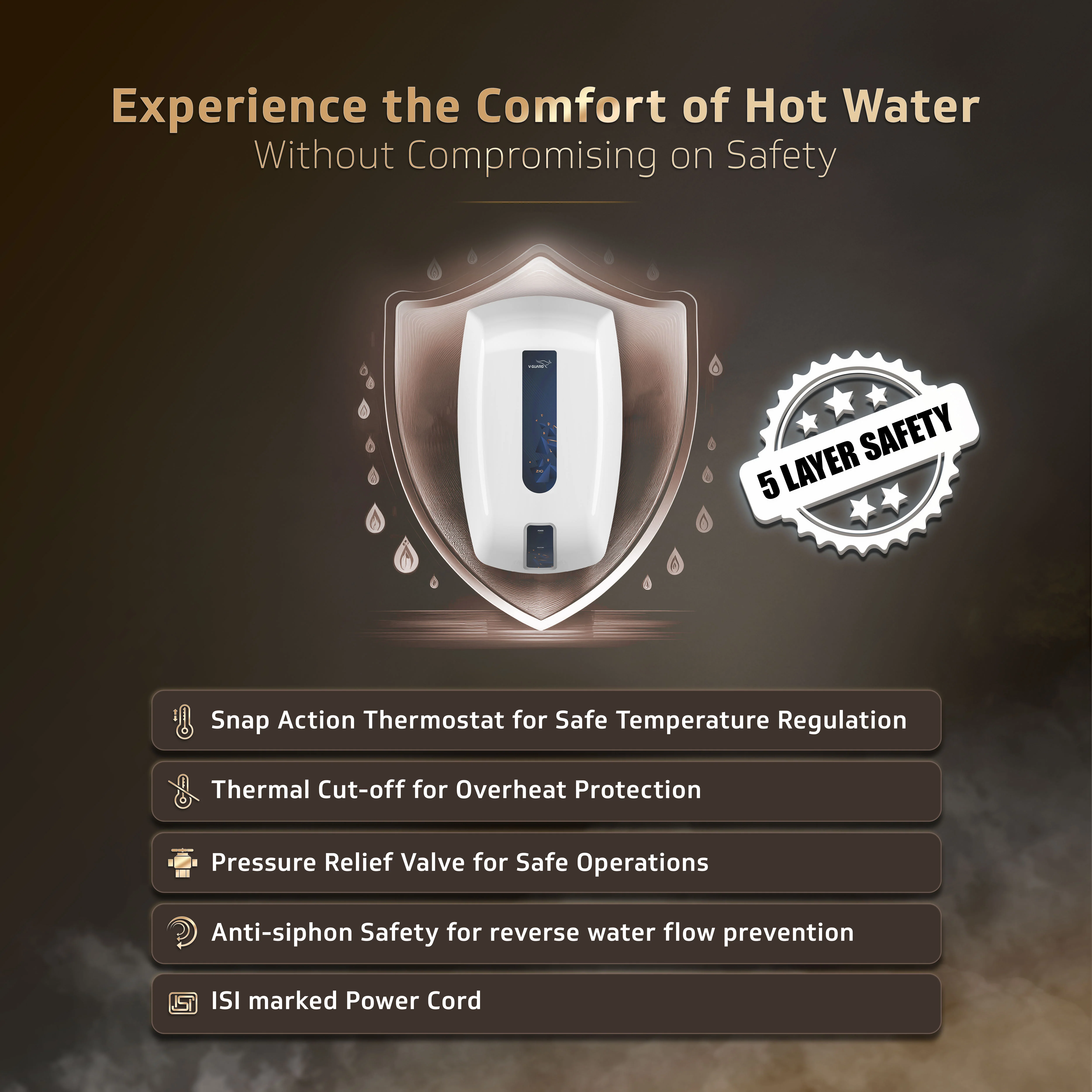 Zio 3 L Instant Water Heater with Faster Heating - Image 11